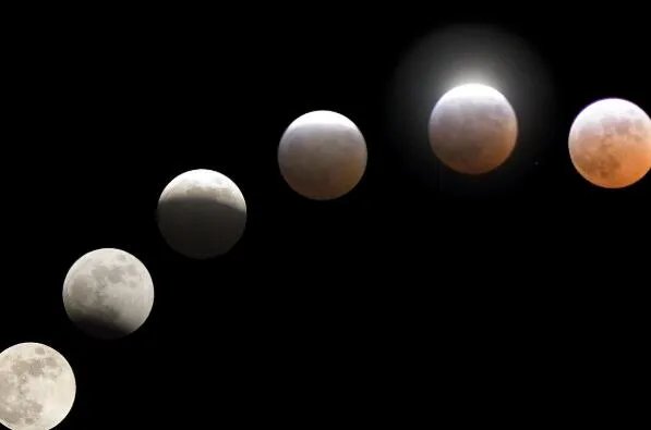 月全食多少年一次