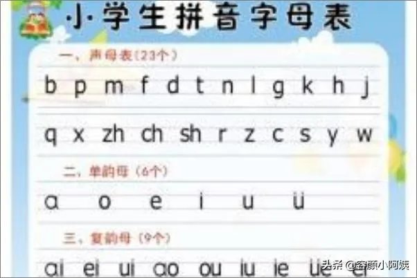 孩子拼音不会怎么办？怎么教孩子拼音？
