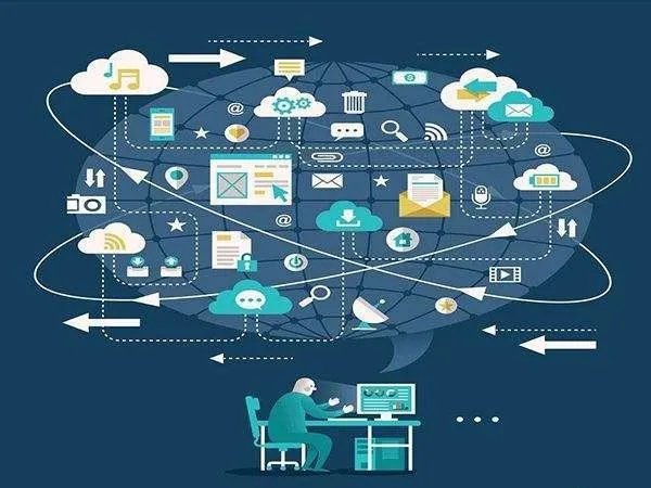 整合营销是什么意思