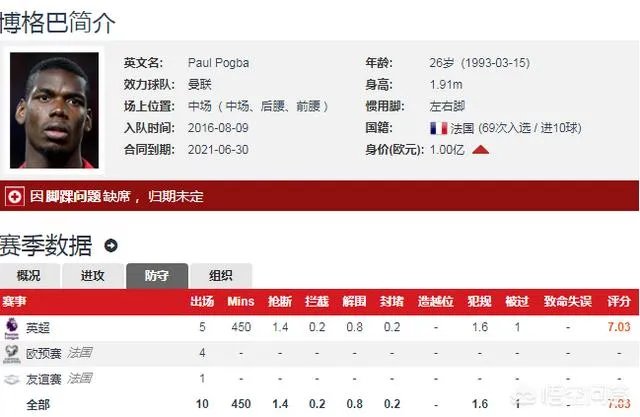 同为菜鸟教练，为什么兰帕德比索尔斯克亚带队成绩出色？