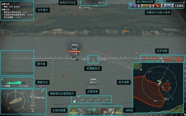 战舰世界好玩吗？