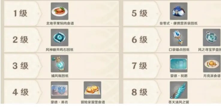 原神1.1版本剧情介绍