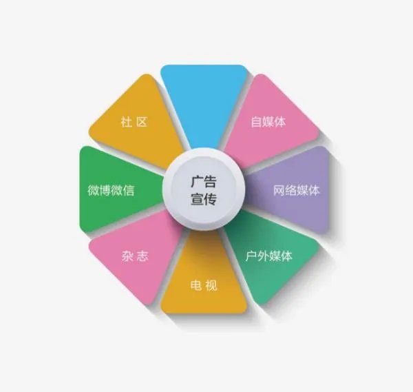 我想开个母婴店,需要做些什么准备?