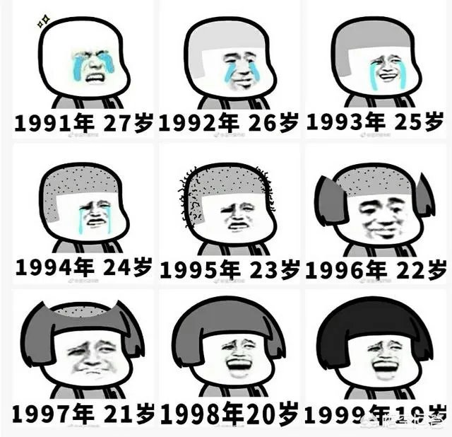 朋友圈都在发十八岁的照片，怎么回事？