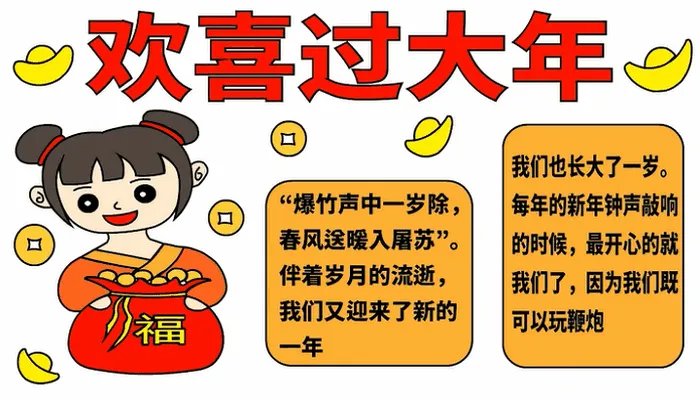 欢欢喜喜过大年手抄报