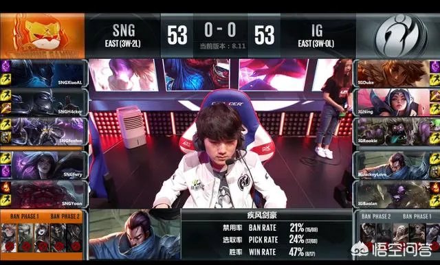 如何看待6月25号LPL夏季赛，IG一波强势翻盘碾压SNG拿下第一局比赛？
