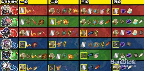 fgo 夏日活动锦标赛攻略