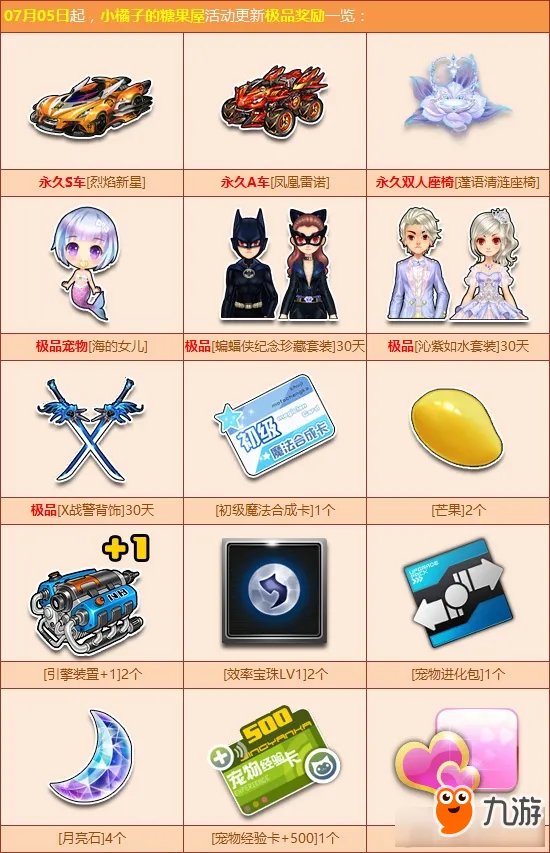 《QQ飞车手游》稀有S车烈焰新星怎么样 烈焰新星图鉴介绍