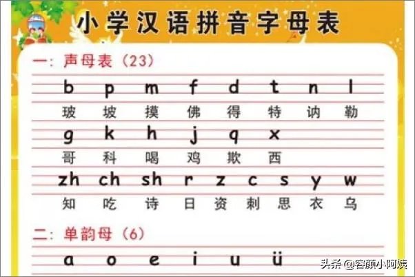 孩子拼音不会怎么办？怎么教孩子拼音？