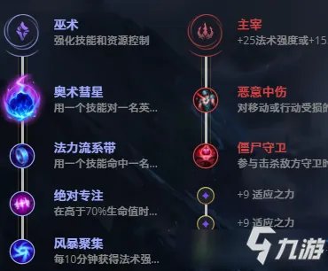 《LOL》婕拉怎么玩 10.21婕拉最强天赋出装推荐
