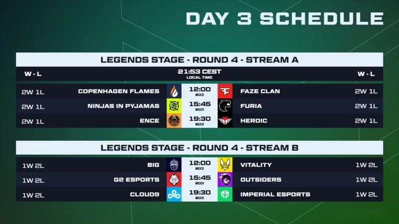 PGL Major传奇组第三日比赛：G2心魔未除，难道要G？