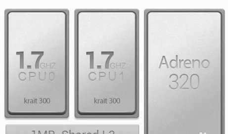 小米2A和小米2S有什么区别