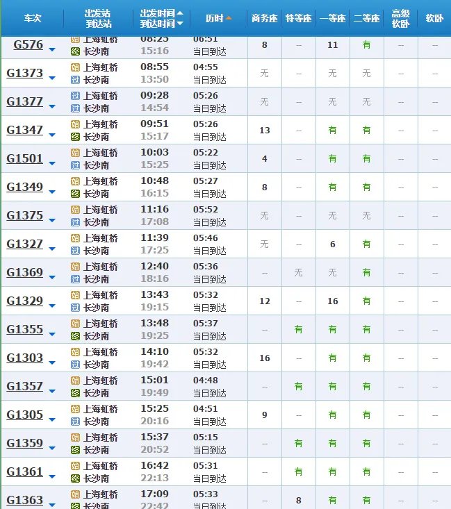 上海至长沙动车列车时刻表?