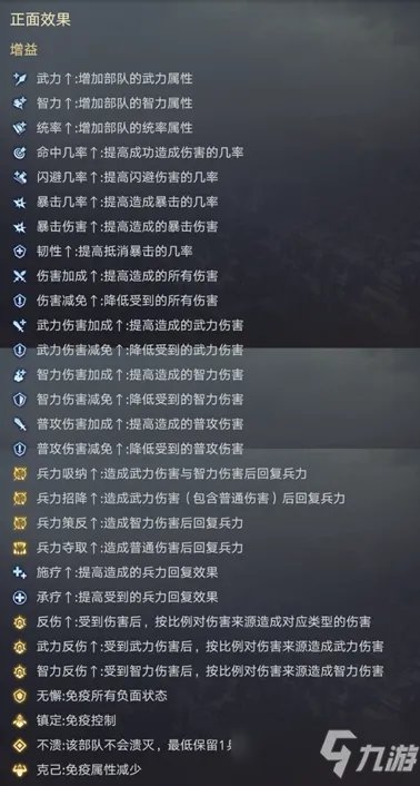 《荣耀新三国》全游戏正面和负面效果一览