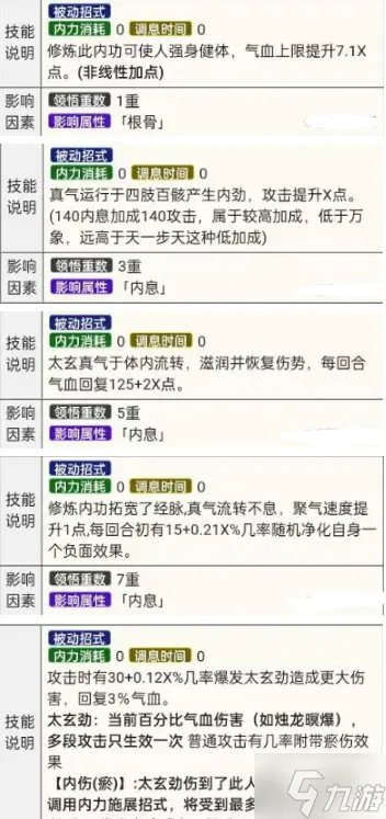 烟雨江湖太玄真经属性怎么样-太玄真经属性及搭配推荐