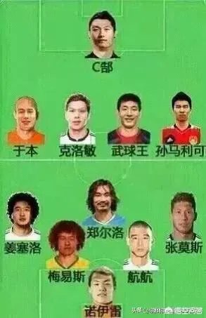 “中泰大战”郜林罚点前亲吻手腕上妻女名字,王晨甜蜜回应:“看到啦!”你怎么看?