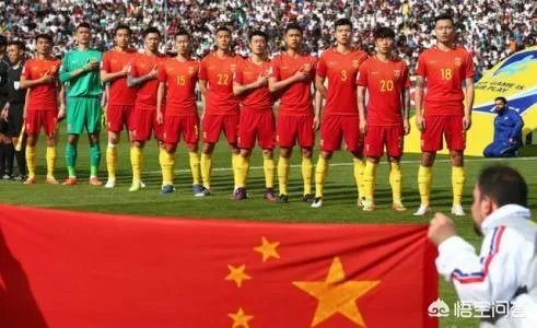 中国队进入2022年世界杯的可能性有多大？
