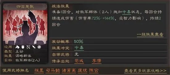 《三国志战略版》四面楚歌战法攻略 四面楚歌有用吗