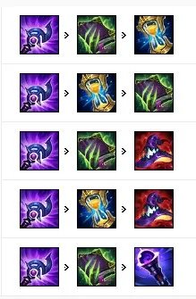 lol光辉神话装备推荐