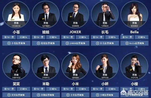 德云色获得了MSI的解说名额，你们觉得这两个人解说怎么样？