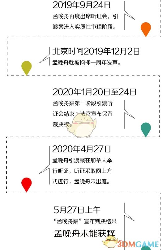 双重犯罪是什么意思