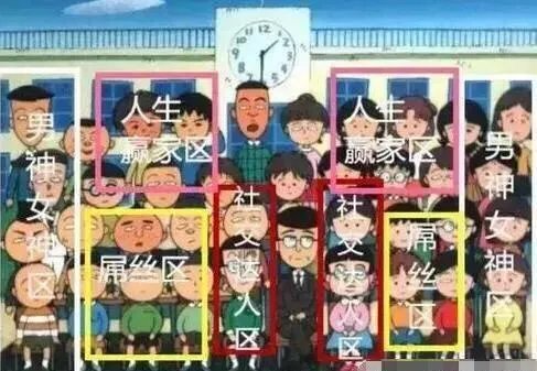 扒一扒明星毕业照，看看明星的颜值是如何“疯狂生长”的？