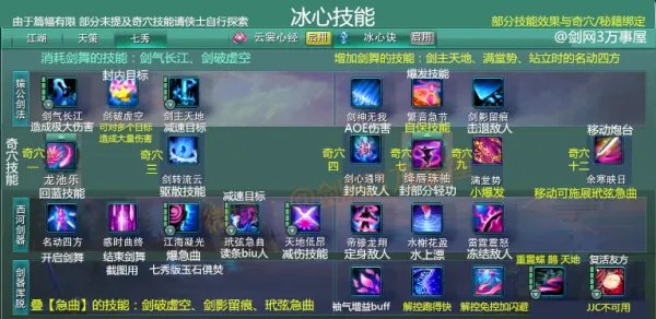 剑网3全门派有什么技能