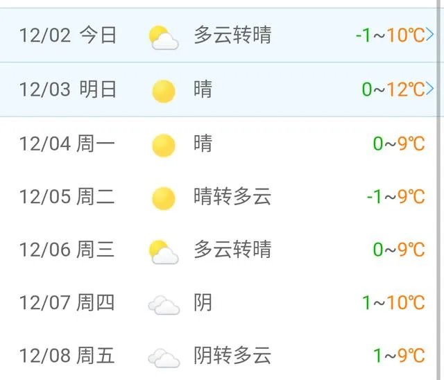 市政洒水路结冰，西安高架30余车连撞，你怎么看？