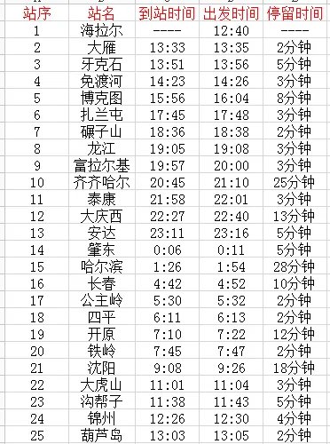 k40次列车途经多少站