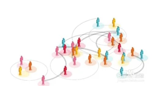 会做人是一种什么样的体验？会做人的8个表现！