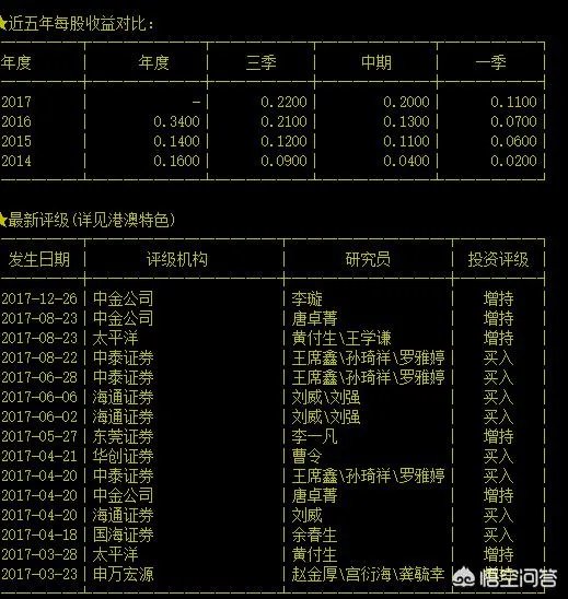 梅花生物这只股票可以长期持有吗？