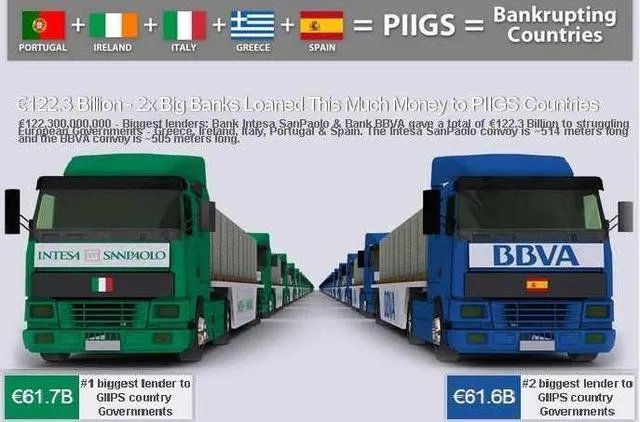 欧猪五国指的是哪五个欧洲国家？