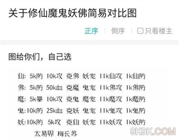 想不想修真仙魔鬼妖佛修哪个好