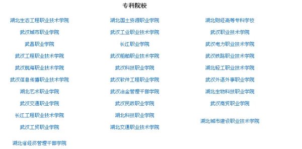 武汉市大学分布地图