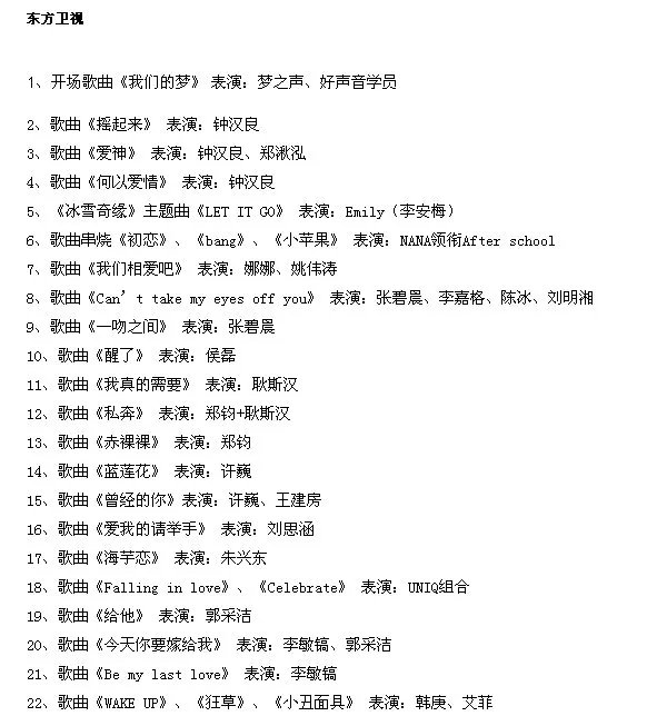 东方卫视2014年跨年演唱会晚会节目单 明星嘉宾有哪些