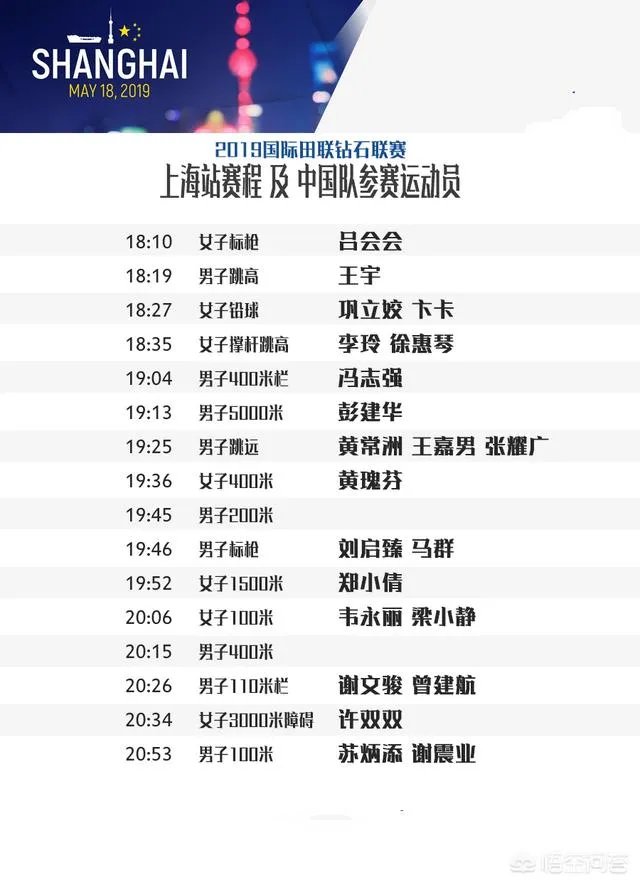 2019年国际田联钻石联赛上海站中国运动员参赛赛程怎样？中国队员在哪些项目值得关注？