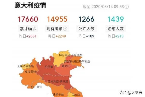 意大利冠状病毒感染会超过八万吗？如果会，将会怎样？