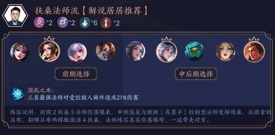 王者荣耀自走棋阵容大全 最强阵容推荐及运营攻略汇总