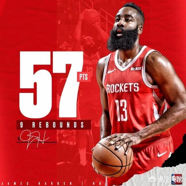 为什么火箭球星哈登被很多球迷称为NBA联盟里最怕疼的球员？