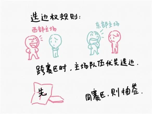 2018kpl秋季赛_2018王者荣耀kpl秋季赛比赛视频_直播_赛程_队伍